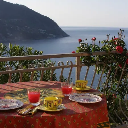 Sussurri Di Mare